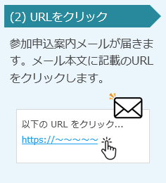 URLをクリック