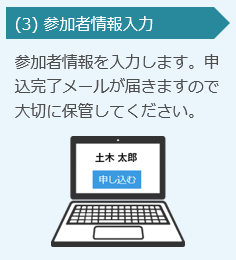 参加者情報の入力