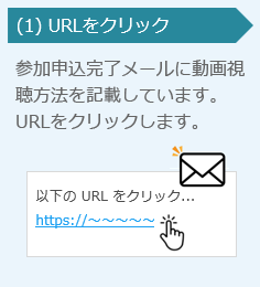 URLをクリック