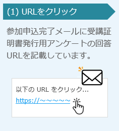 URLをクリック